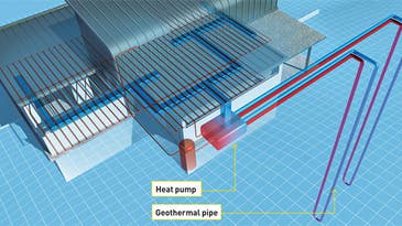 Green Dream: Putting the Earth to Work With a Geothermal Heating System