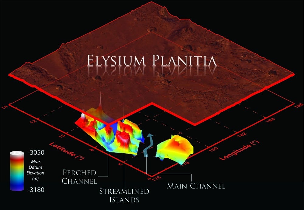 3D visualization of the buried Marte Vallis channels beneath the Martian surface. Marte Vallis consists of multiple perched channels formed around streamlined islands. These channels feed a deeper and wider main channel. The surface has been elevated, and scaled by a factor of 1/100 for clarity. The color scale represents the elevation of the buried channels relative to a Martian datum.
