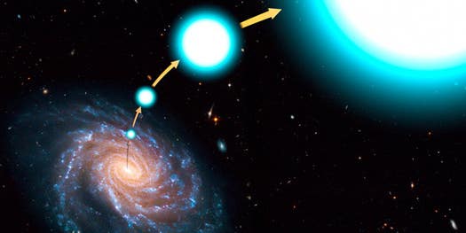 Hubble Spots Hypervelocity Star Speeding From the Milky Way’s Center at 1.6 Million MPH
