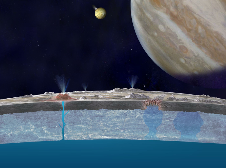 Based on new evidence from Jupiter's moon Europa, astronomers hypothesize that chloride salts bubble up from the icy moon's global liquid ocean and reach the frozen surface, where they are bombarded with sulfur from volcanoes on Jupiter's largest moon, Io.