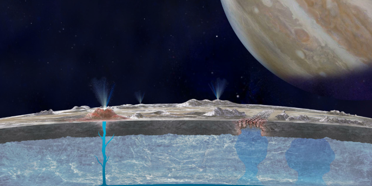 There’s Salt Water On The Surface Of Europa, Which Could Be Good News For Extraterrestrial Life