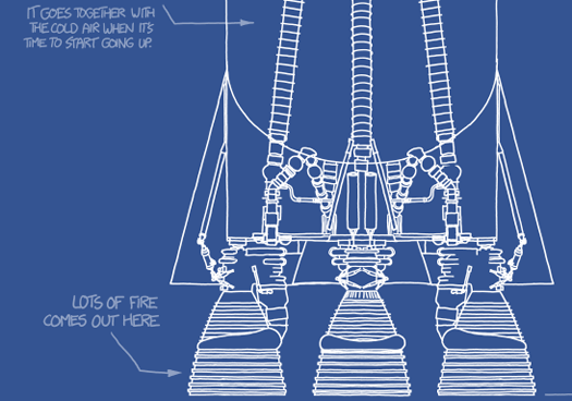 XKCD Presents: The Up Goer Five