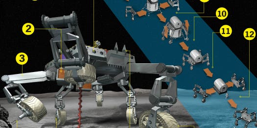 Meet ATHLETE, NASA’s Next Robot Moon Walker