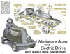 Behold, the first DIY electric car. It was built for a five-year-old girl out of used car parts, paving the way for future experiments. Check out the initial plans and read the full story: Miniature Auto With Electric Drive