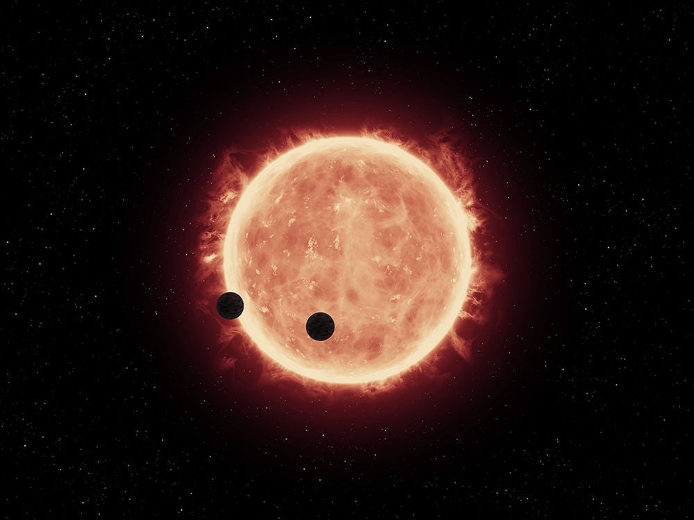 Dwarf planets, TRAPPIST-1b and TRAPPIST-1c, crossing the sun