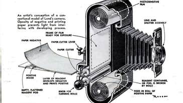 #TBT to 1947: Introducing the Polaroid Camera