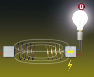 oscillating magnetic field induces an electrical current in the receiving coil, lighting the bulb