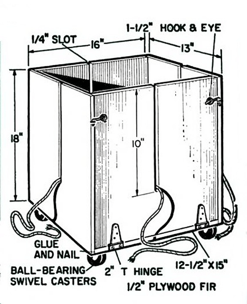 A schematic for a DIY newspaper baler, from a 1971 issue of Popular Science magazine.
