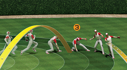 The left fielder breaks to his left 0.5 second after the ball is hit, showing that he got a good jump on the ball. Sprinting at 21 mph, he covers 45 feet to snag the ball—a play that only 5 percent of all outfielders could have made.