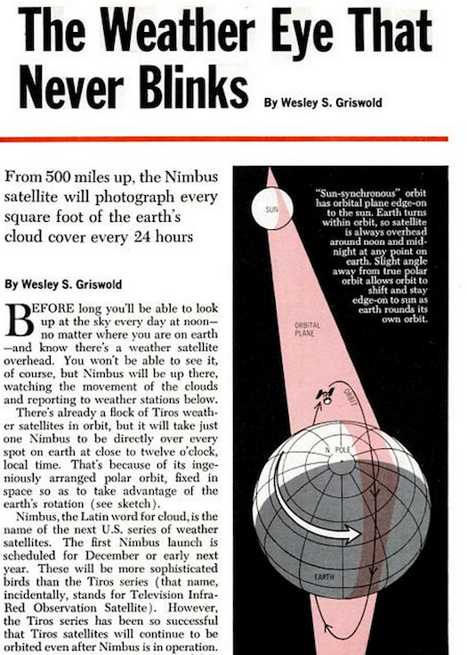 Spotting Clouds With Nimbus, November 1963