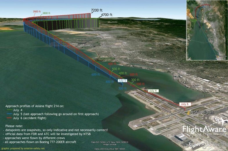 A Visualization Of What Went Wrong On Asiana Flight 214