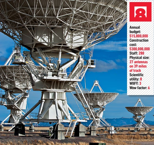 <strong><em>Radio telescopes listening to the cosmos</em></strong> Positioned on hundreds of square miles of desert outside Magdalena, New Mexico, the <a href="https://www.popsci.com/?image=2">Very Large Array</a> (VLA) is one of the largest telescopes in the world. Its 27 individual radio antennas, each of which is 82 feet in diameter, form a Y with arms 13 miles long and gather signals from some of the brightest objects in the universe. Its sister project, the Very Long Baseline Array (VLBA), is a line of 10 radio antennas that extends 5,531 miles from Hawaii to the Virgin Islands. The VLA and VLBA create <a href="https://www.popsci.com/science/article/2010-08/telescope-team-captures-supermassive-black-hole-belch/">detailed images</a> of celestial objects as close as the moon and as far away as the edge of the observable universe. Scientific Utility Because radio waves can penetrate the cosmic dust that obscures many objects, the VLA and VLBA can see things that optical telescopes can't. Using the VLA, scientists have studied the black hole at the center of the Milky Way, searched for the origins of gamma-ray bursts in faraway nebulae and, in 1989, received radio transmissions from the Voyager 2 satellite as it passed Neptune, giving us the first up-close photos of the gas giant and its moons. The VLBA measures shifts in the Earth's orientation in the universe. By focusing on distant, virtually fixed objectsasuch as quasarsaover time, scientists can detect any apparent changes in Earth's orientation in space. This orientation can be thrown slightly out of place during major earthquakes, like the one that struck Japan earlier this year. What's In It For You Pick a chapter in a modern astronomy textbook, and you will find some material or theory based on data collected by the VLA and VLBA. The VLBA also gathers data on the paths of near-Earth asteroids, which could help scientists predict if one is on a collision course with our planet.