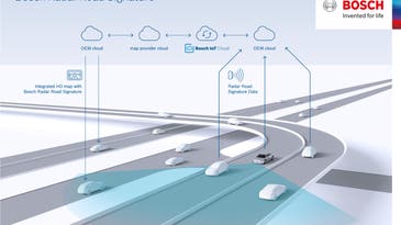 Bosch plans to use radar sensors in millions of cars to make better maps