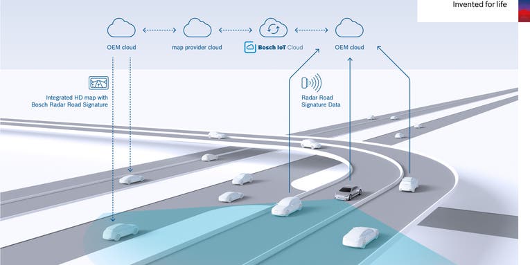 Bosch plans to use radar sensors in millions of cars to make better maps