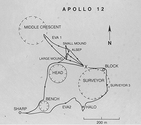 After Apollo 11’s successful landing, Apollo 12 was the first mission to really study the Moon in the name of science. Pete Conrad and Alan Bean explored the Ocean of Storms in November of 1969, and in addition to deploying surface experiments and gathering samples, they carried out an historic objective: they recovered pieces from 1966’s Surveyor 3 spacecraft. Conrad managed to land the Lunar Module Intrepid walking distance from the spacecraft.