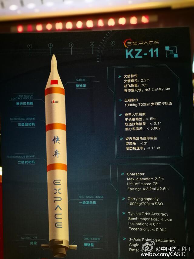 Expace KZ-11 China space rocket