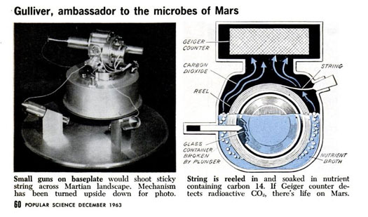 Dr. Gilbert Levin of Resources Research, Inc., designed his Gulliver device to pick up extraterrestrial germs using strings coated with silicon grease. At the time, Gulliver was scheduled to visit Mars in 1966. Read the full story in "So We Land on the Moon -- Then What?"