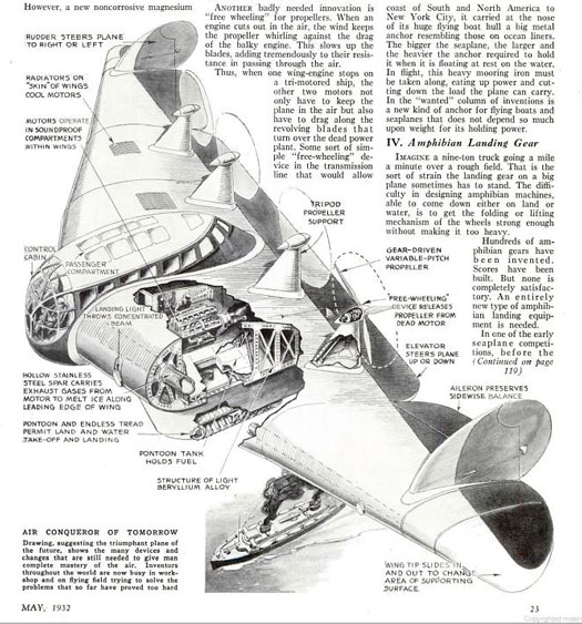 According to famed test pilot Captain Frank T. Courtney, this is what airplanes would look like once we perfected their design. In addition to expandable wings and free-wheeling propellers (in case the motor failed), Courtney recommended making amphibian landing gear a standard feature for airplanes. Not all areas had a usable runaway, and landing on rough ground took such a toll on airplanes that it only made sense to make them capable of taking off and landing in water. Although seaplanes had already existed for the past several years, engineers had difficulty making a folding device that was strong enough to lift the wheels, but light enough to keep the plane airborne. He recommended scrapping previous designs and staring anew, perhaps by substituting wheels with endless treads. Once an inventor figured out how to reduce the resistance of tread landing gears, engineers could feasibly combine pontoons and treads to facilitate takeoffs and landings. The perfect seaplane would also have a device that would speed up takeoffs by minimizing water resistance against the hull. Previous designers suggested that hydrovanes, which resemble Venetian blinds, could provide a bit of lift by tilting upward during takeoff, but Courtney warned that fish or seaweed could clog the panels. Read the full story in "10,000 Aircraft Patents Leave Big Problems Unsolved