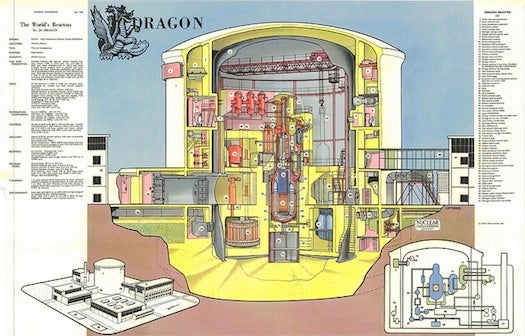 The epically-named and -logoed Dragon reactor hails from Dorset, England. This illustration dates from 1960. Full image <a href="http://www.flickr.com/photos/bibliodyssey/4566808699/sizes/o/in/set-72157623023520842/">here</a>.