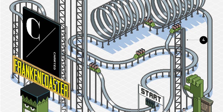 We designed the roller coaster of our dreams