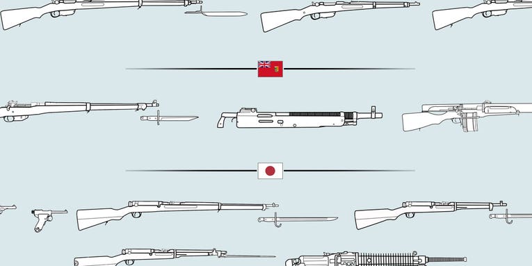 Crowd-Cataloguing The Guns Of World War One