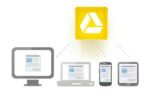 Will You Use Google Drive?
