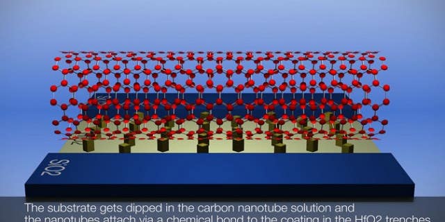IBM Transistors Made Of Nanotubes Could Replace Silicon, In Ever-Tinier Computer Chips