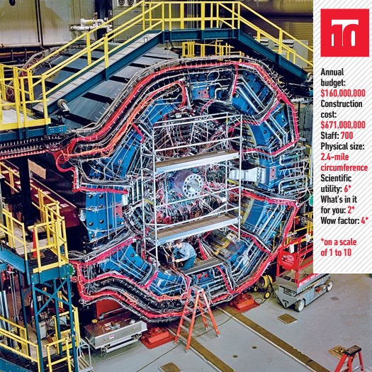 <strong><em>A time machine to reveal the origins of the universe</em></strong> When gold ions speeding inside the Relativistic Heavy Ion Collider on Long Island, New York, smash into each other, these collisions can produce temperatures of up to 7.2 trillion degrees Fahrenheit, so hot that protons and neutrons melt. As those particles disintegrate, the quarks and gluons of which they are comprised freely interact to form a new state of matter, called a <a href="https://www.popsci.com/science/article/2010-02/rhic-collider-creates-72-trillion-degrees-fahrenheit-quark-gluon-plasma/">quark-gluon plasma</a>. As the material cools after the collision is over, protons and neutrons re-form, producing 4,000 subatomic particles in the process. Using the RHIC, scientists are trying to re-create the conditions that existed during the first millionth of a second after the big bang. Scientific Utility To better understand how matter has evolved in our universe, physicists at the RHIC send gold atoms through several accelerators, stripping away their electrons so they become positively charged ions. Those ions launch into two circular tubes and race at up to 99.9 percent of the speed of light before they collide. In examining the remnants of these collisions, the scientists have found that particles at this post-big-bang stage behave more like a liquid instead of the predicted gas. What's In It For You RHIC scientists are currently developing devices that accelerate protons and more precisely guide them to irradiate and kill cancerous tumors in humans. Engineers have also used the heavy ion beam to punch tiny holes in plastic sheets, making filters that can sort substances at the molecular level. Down the line, we might see more-efficient energy-storage devices based on the superconducting magnet technology used in the RHIC.