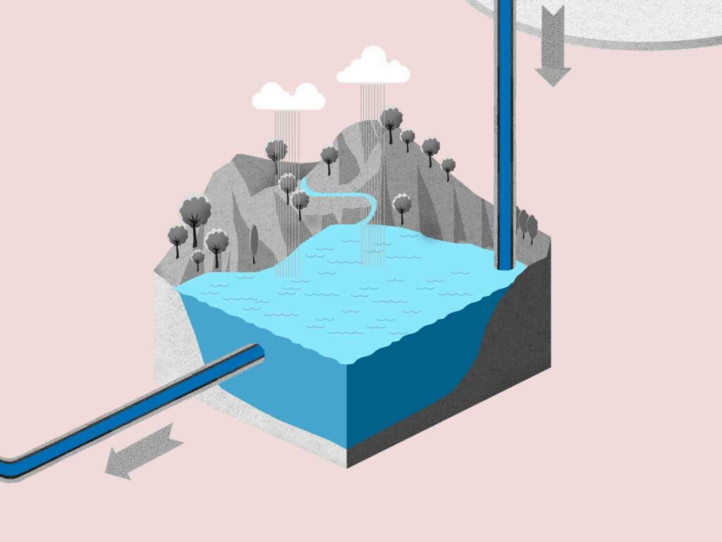 A blue wastewater pipe going into a natural body of water near some forested mountains, while rain falls into the water, and another blue water pipe leaving the reservoir. Illustration.