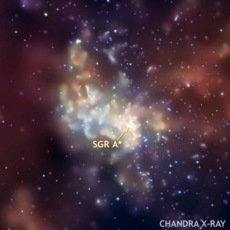 Chandra's image (left) has provided evidence for a new and unexpected way for stars to form. A combination of infrared and X-ray observations indicates that a surplus of massive stars has formed from a large disk of gas around Sagittarius A* (illustration on right). According to the standard model for star formation, gas clouds from which stars form should have been ripped apart by tidal forces from the supermassive black hole. Evidently, the gravity of a dense disk of gas around Sagittarius A* offsets the tidal forces and allows stars to form. The tug-of-war between the black hole's tidal forces and the gravity of the disk has also favored the formation of a much higher proportion of massive stars than normal.