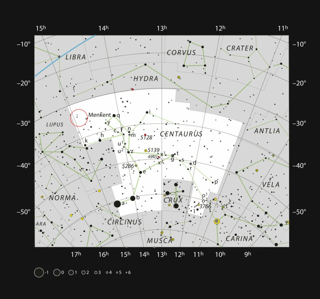 A map of the planets in the sky