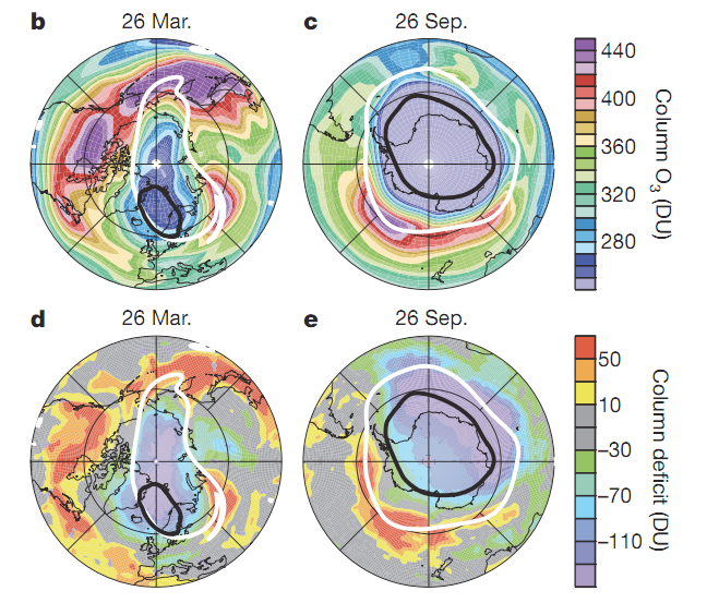Five Reasons You Should Care About the New Ozone Hole Over the Arctic