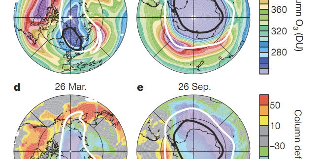 Five Reasons You Should Care About the New Ozone Hole Over the Arctic