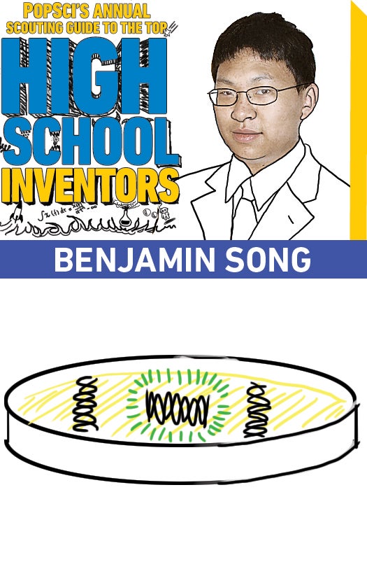 <strong>Age:</strong> 16<br />
<strong>High school:</strong> Methacton High School, Eagleville, Pa.<br />
<strong>Invention:</strong> Urine test for colon cancer Benjamin Song decided early in life that he wanted to follow in the footsteps of his parents, both doctors. (His father treats cancer patients, and his mother researches liver cancer.) In the sixth grade, he studied the effects of antibiotics on ear infections. In ninth grade, he looked at whether the herpes virus can damage DNA while in hibernation. This year, he developed a test for colon cancer that detects faulty DNA in urine. Working with a friend, Quan Jack Chen, Song modified existing DNA tests to detect tiny gene segments drawn out of the blood and into the urine by the kidneys. Their diagnostic takes three days, but early trials have shown it to be more accurate than other blood and stool tests. And it's the first urine test to detect cancer growing outside the urinary tract. Song plans to develop urine tests for other cancers next year, although his mother insists that his homework come first: aI say, aIf you don't do well in school, you can't go to the lab.' a <strong>College:</strong> Eyeing MIT