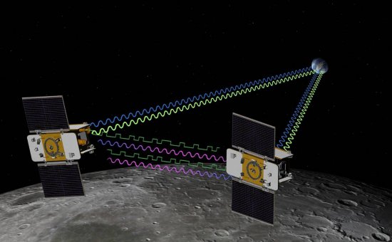 On New Year's Day, two probes joined each other in lunar orbit to begin creating the most detailed map of the moon yet. As NASA's twin GRAIL satellites, named Ebb and Flow, fly in formation over mountains, craters, and underground geological formations, the moon's gravity will fluctuate in strength, changing the distance between the two craft. By measuring these fluctuations, GRAIL will produce an ultra-high-resolution map of the moon's gravitational field.