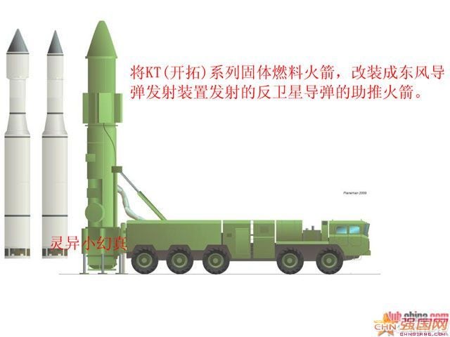 KT Series China Anti-ballistic Anti-satellite ASAT ABM Missile