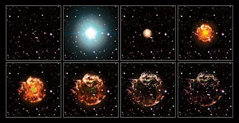 Renderings depict eight sequential moments of Cassiopeia A´s 325-year-long explosion.