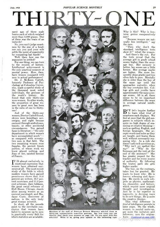 In 1928, the PopSci staff chose these 31 men (among them George Washington, Ulysses S. Grant, Abraham Lincoln, Woodrow Wilson and Thomas Jefferson) as examples of masculine genius. On the adjacent page, there is only one portrait. "The one woman genius of science – Madame Curie, discoverer of radium." Writer Prescott Lecky argues that women, by nature, are imitators and followers, while men are originators of great ideas. As evidence, he points out that history's important characters and leaders have almost all been men. After all, if a woman were clever enough to be president, wouldn't she have been elected already? "In short, all the records point to the inevitable conclusion that women have failed to measure up to men in practically every field for which statistics are available." Read the full story in Are Women As Smart As Men?