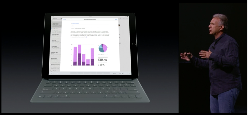Apple introduced the Smart Keyboard, a cloth keyboard attachment for the iPad Pro