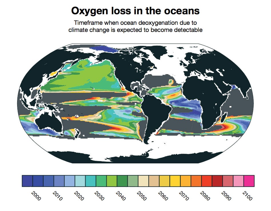 Oxygen Loss Timeline