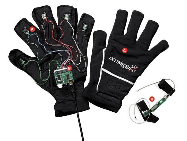 Open-Source, Accelerometer-Equipped Glove Allows for Infinite Control Possibilities