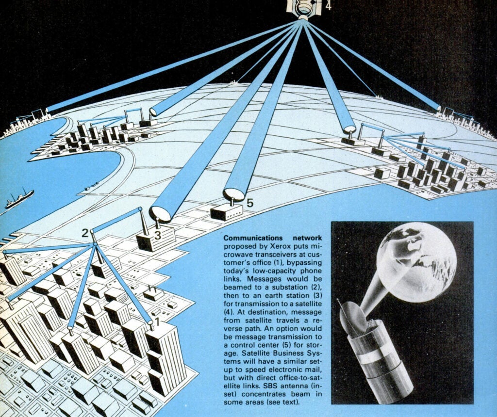 Communications network proposed by Xerox, 1980
