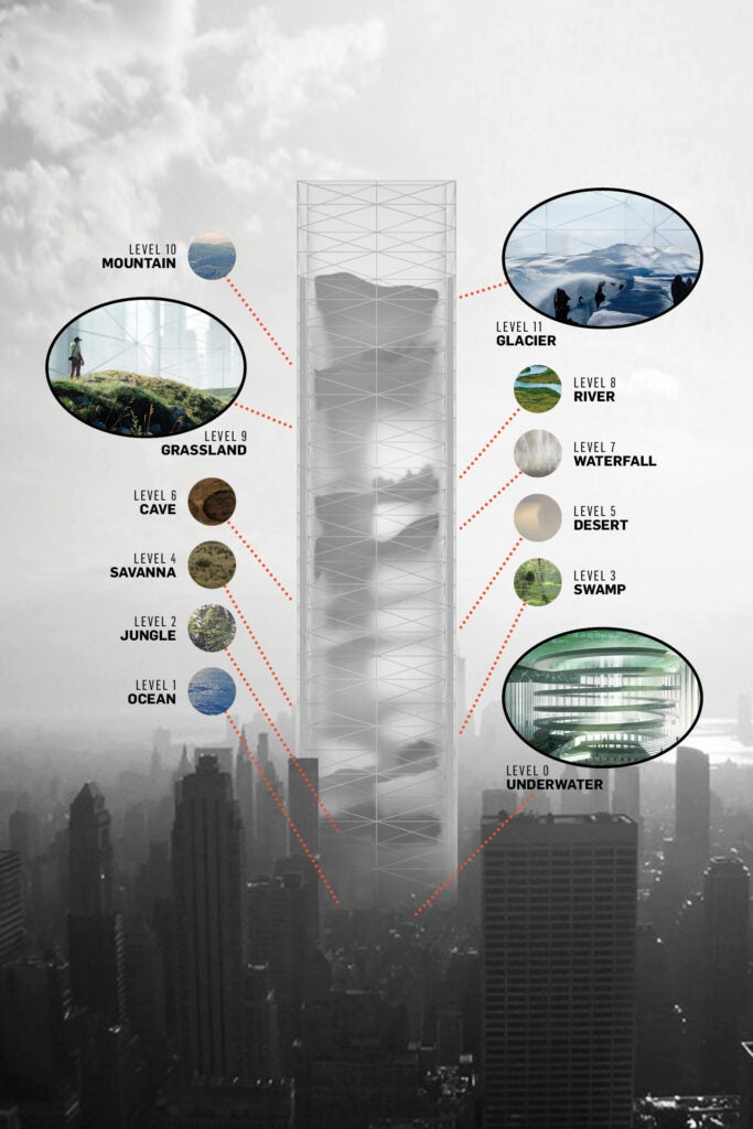 Imagined in New York City, the hypothetical 2,000-foot skyscraper would tower over One World Trade. The dozen floors would be highly spacious, allowing visitors feel the expanse of nature as they wander through different biomes and habitats.