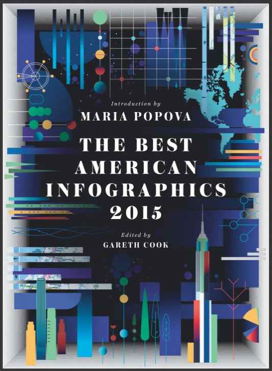 ‘America’s Best Infographics 2015’ Is Out Today