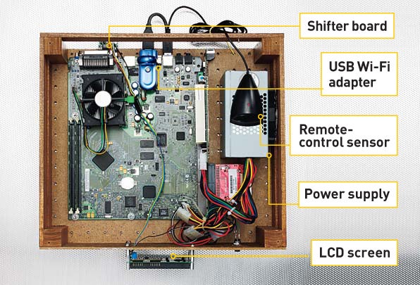 The inside of a DIY music streaming device made from a repurposed computer, with parts labeled.