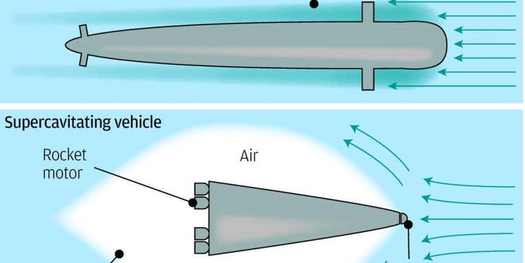 China’s Future Submarine Could Go The Speed Of Sound