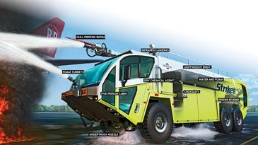 how-it-works illustration of an Airport Fire Truck