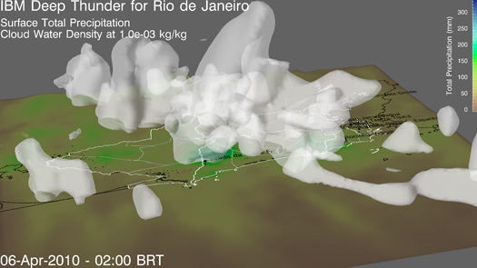 In Brazil, an Explosion in Computing Power is Revolutionizing Weather Prediction
