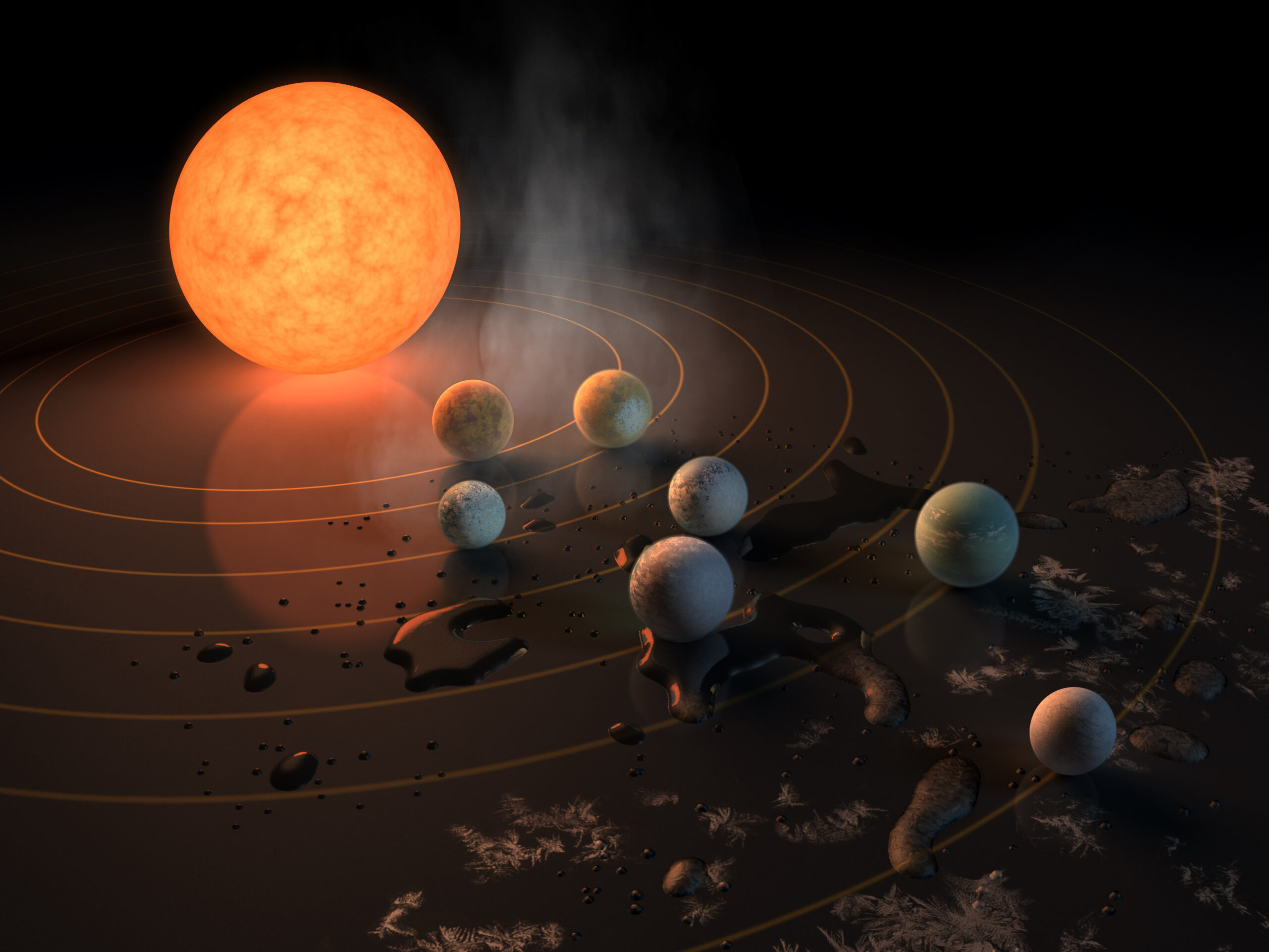 7 planets in the trappist-1 solar system