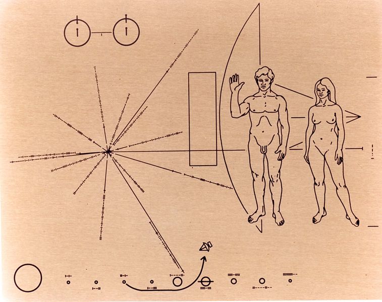 As the search for signals from intelligent life was gaining credibility in the late 60s and early 70s, plans were at the same time underway to send out messages of our own. The mission of the <em>Pioneer 10</em> and <em>11</em> spacecrafts in 1973 was to explore the Asteroid Belt, Jupiter, and Saturn; after that point, they would continue their trajectories past Pluto and on into the interstellar medium. With that distant course in mind, Carl Sagan was approached to design a message that an alien race might decipher should either craft be one day intercepted. Together with Frank Drake, Sagan designed a plaque [left] which shows the figures of a man and woman to scale with an image of the spacecraft, a diagram of the wavelength and frequency of hydrogen, and a series of maps detailing the location of our Sun, solar system, and the path the <em>Pioneer</em> took on its way out. It was a pictogram designed to cram the most information possible into the smallest space while still being readable, but was criticized for being too difficult to decode. While the <em>Pioneer 10</em> became the first man-made object to leave the solar system in 1983, it will be at least two million years before either reaches another star.